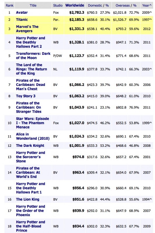 Boxoffice.jpg