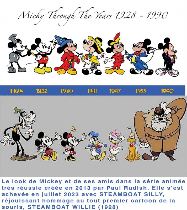 Evolution graphique de Mickey.jpg